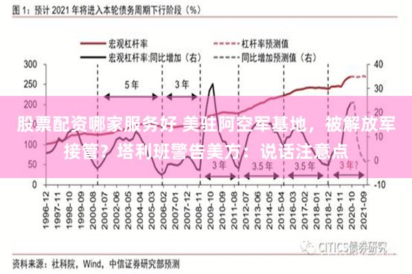 股票配资哪家服务好 美驻阿空军基地，被解放军接管？塔利班警告美方：说话注意点